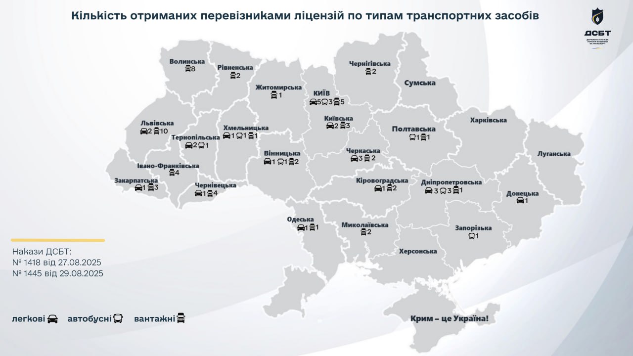 na-rynku-perevezen-ziavylosia-shche-89-novykh-pereviznykiv-6-prypynyly-diialnist-povnistiu