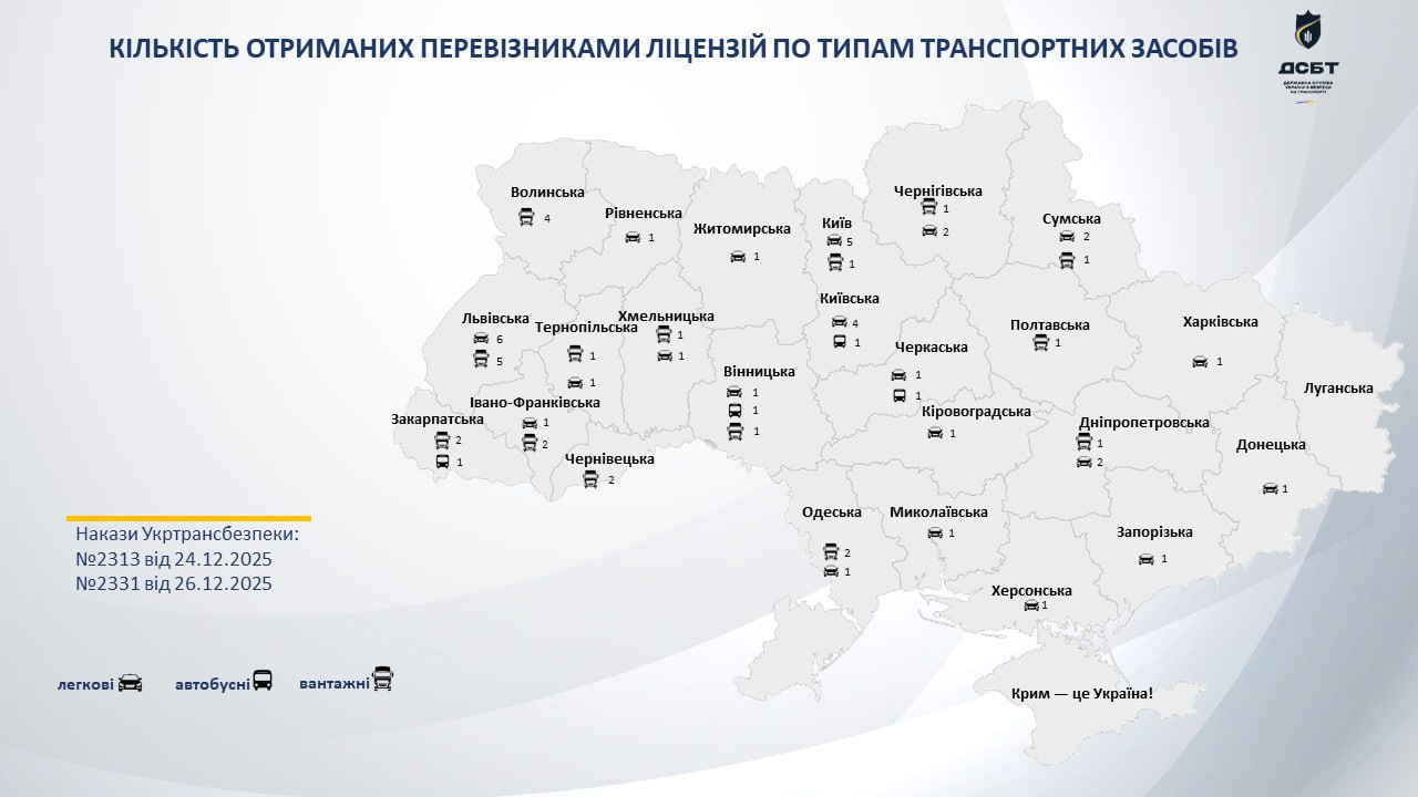 na-rynku-perevezen-50-novykh-litsenziativ-pereviznykiv
