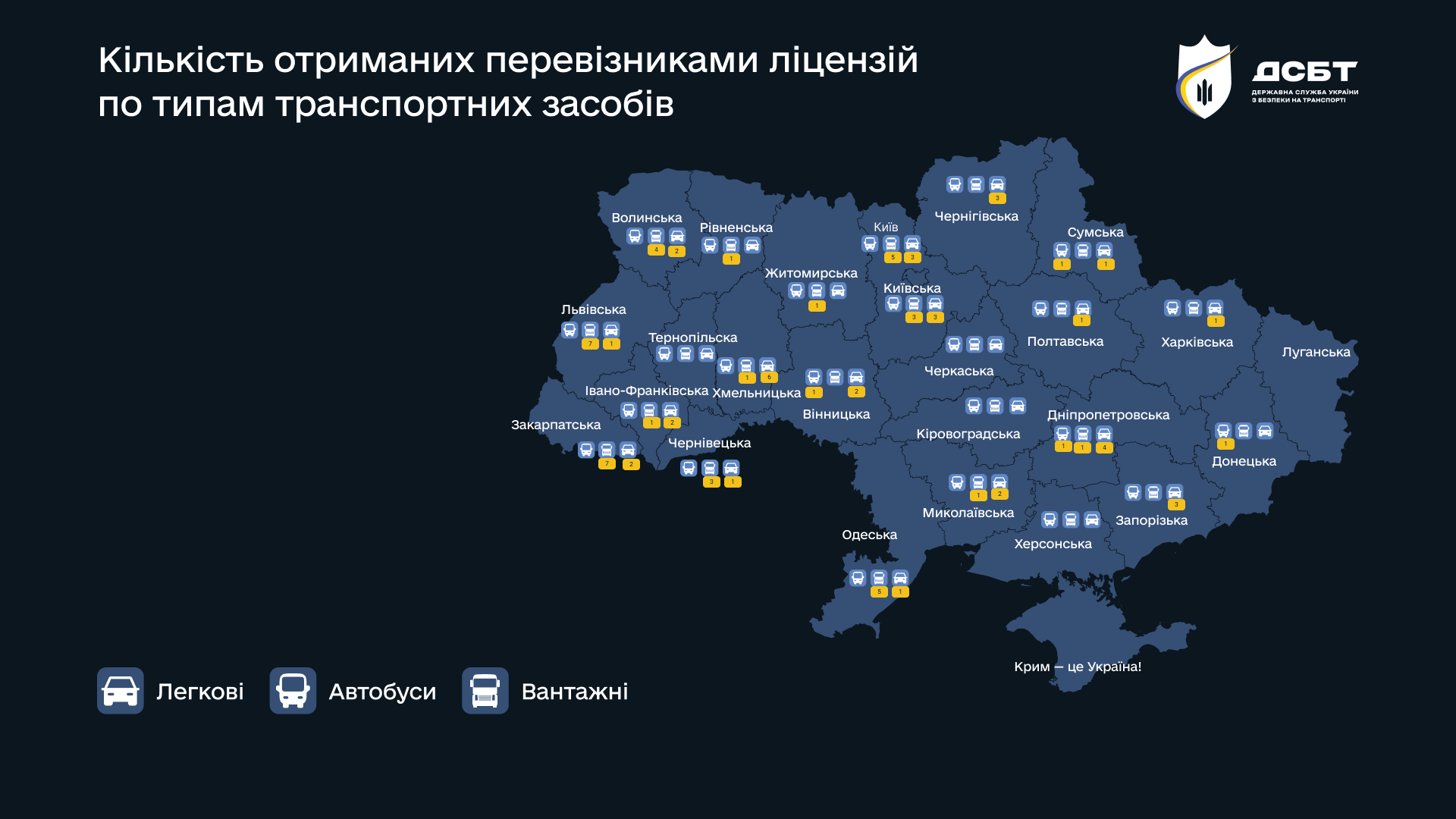 na-rynku-perevezen-81-novykh-litsenziativ-pereviznykiv