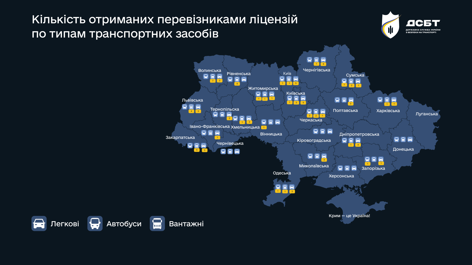 na-rynku-perevezen-89-novykh-litsenziativ-pereviznykiv