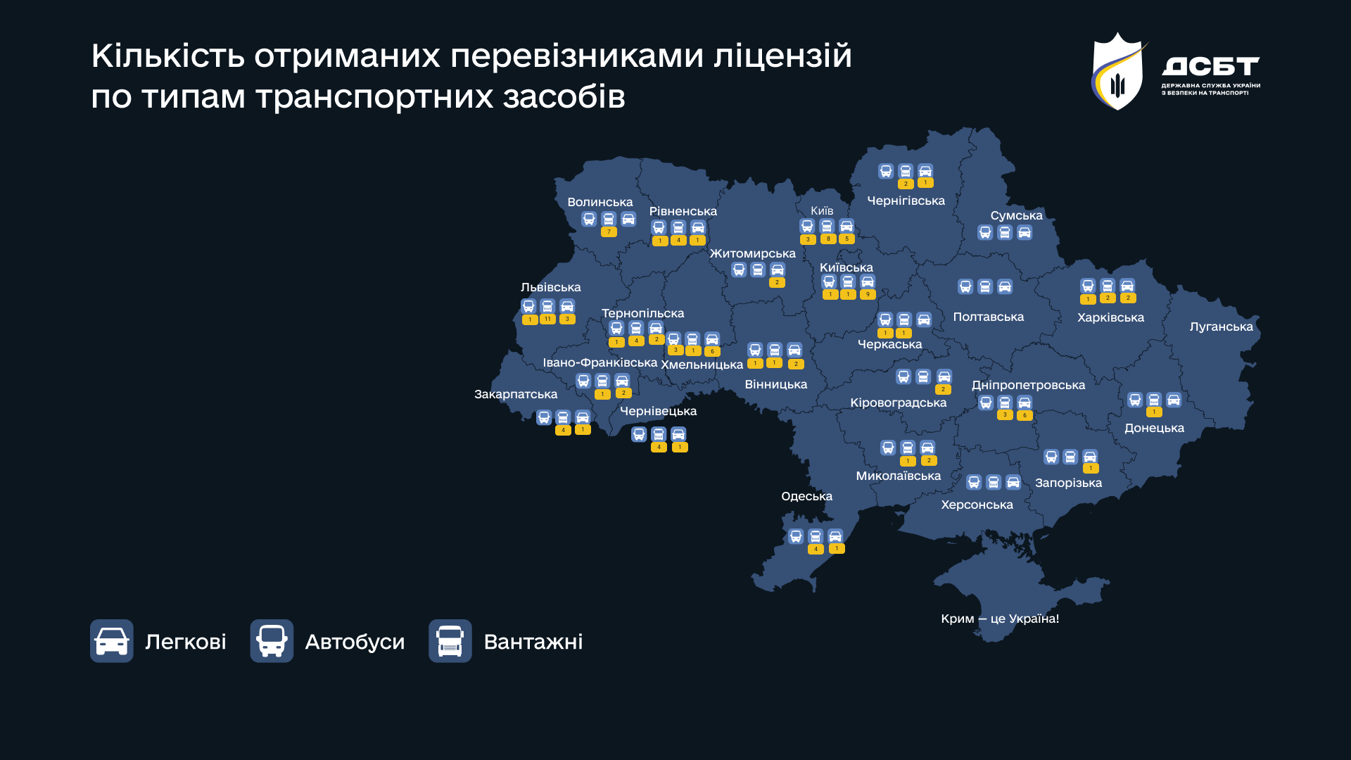 na-rynku-perevezen-119-novykh-litsenziativ-pereviznykiv