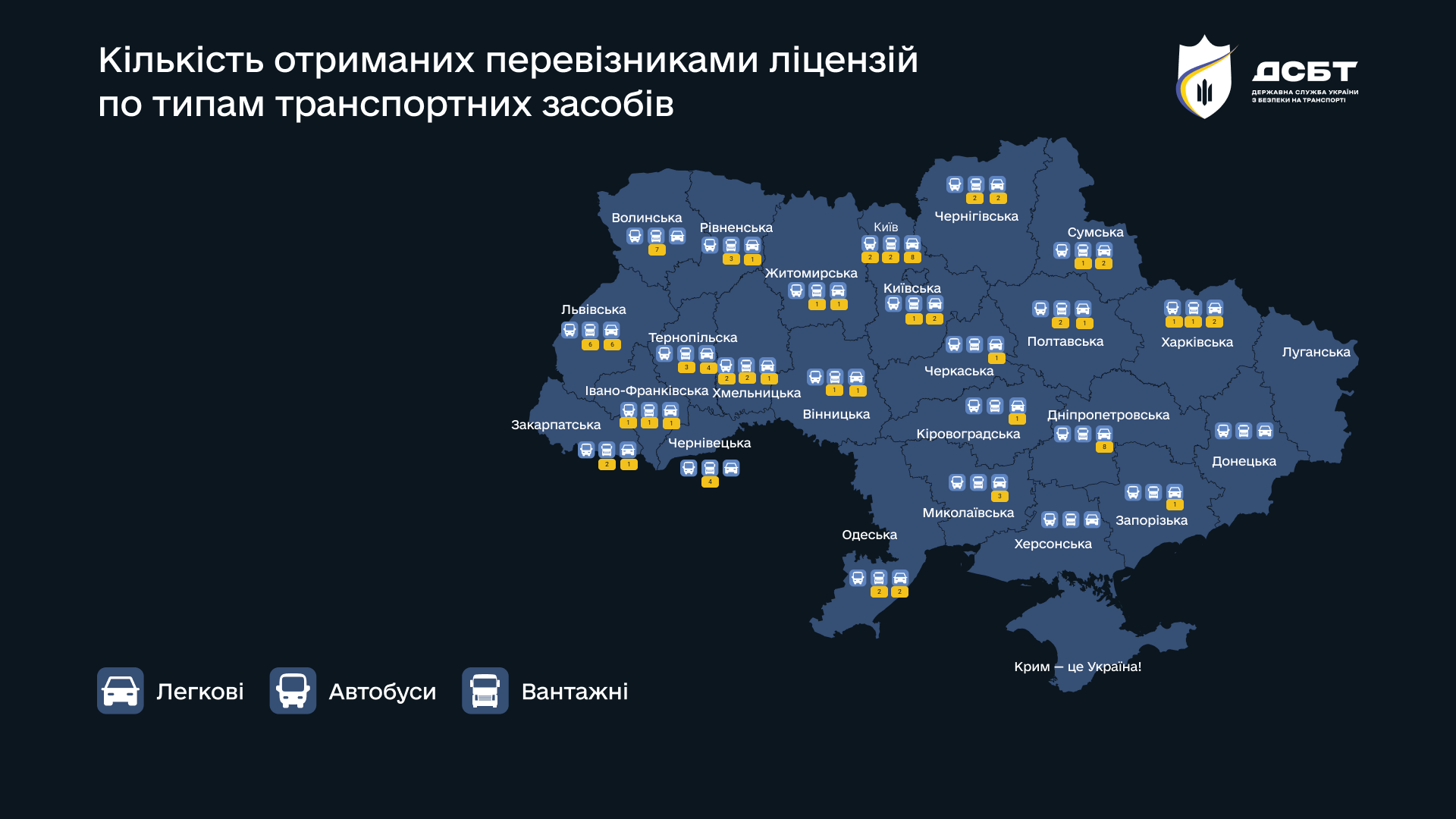 na-rynku-perevezen-95-novykh-litsenziativ-pereviznykiv